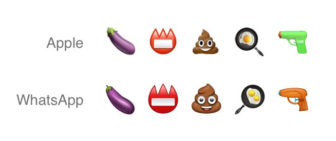WhatsApp-emoji